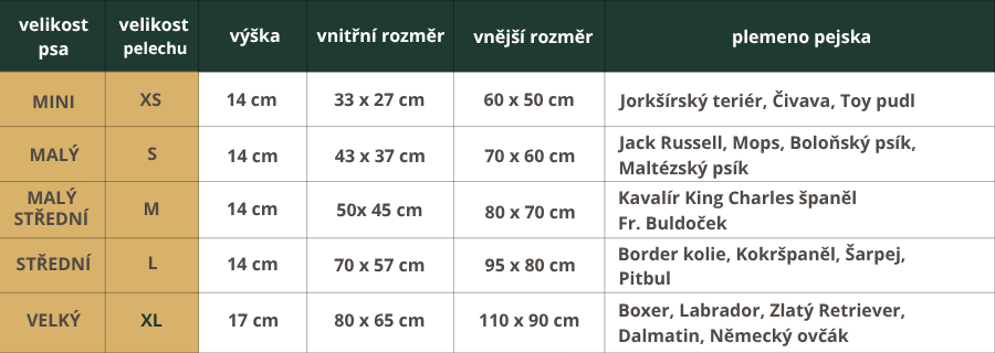 Cezár_1